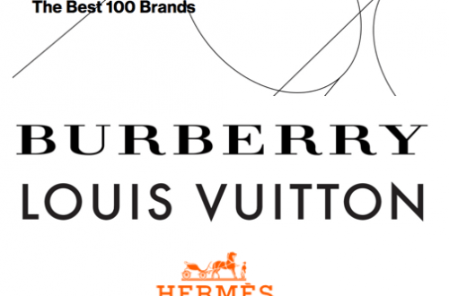 Luxury Brands + Interbrand 15th Annual Best Global Brands Report 17 interbrand top 100 luxury logos Luxury Brands + Interbrand 15th Annual Best Global Brands Report - EAT LOVE SAVOR International Luxury Lifestyle Magazine