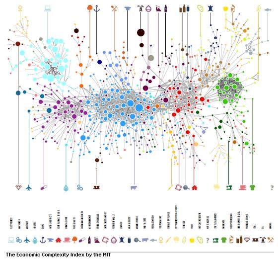 How Luxury Could Be Measured 6 How Luxury Could Be Measured - Luxury Lifestyle Magazine - Eat Love Savor - Francisco Javier Trigueros Romero (1)